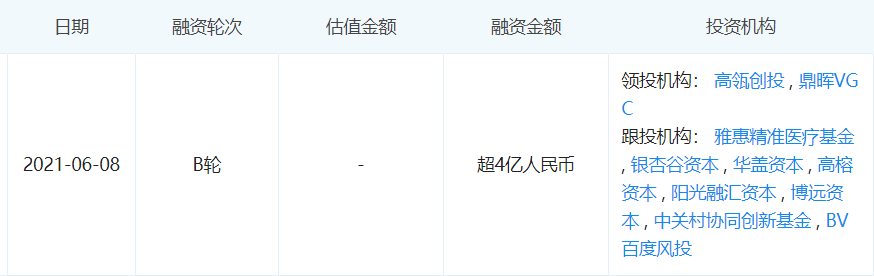 械企投融资相关金额近15亿元