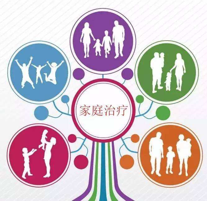 青少年抑郁症，每一个家长都无法忽视的重大问题