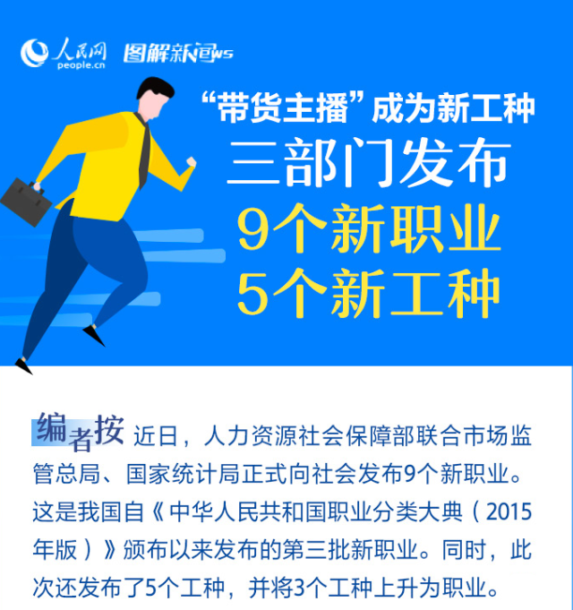 明确“带货主播”为新职业，必须规范其“职业