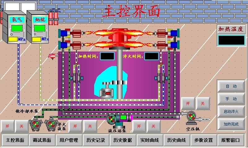 應(yīng)用PLC和HMI技術(shù)，設(shè)計國產(chǎn)化的火焰淬火機床系統(tǒng)