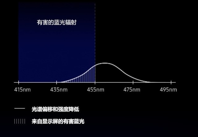 6999元三星S10+上手 这4件事iPhone做不到