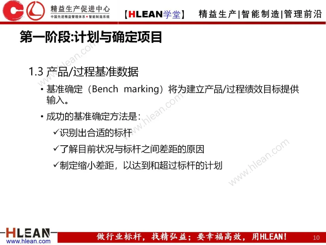 「精益学堂」产品质量先期策划培训（二）