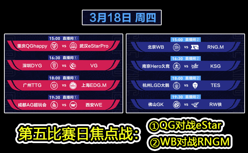 KPL Ji Qian is surpassed, head battle is feline god avenges EStar, after DYG battle AG tightens therewith