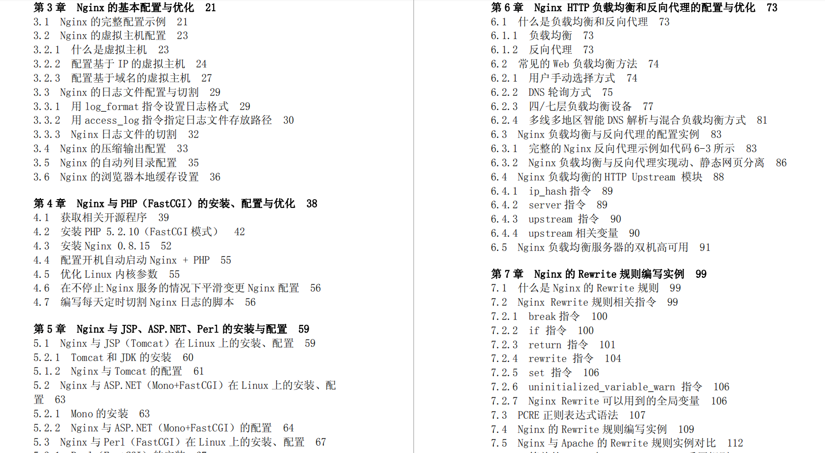 阿里高級架構師推薦學習的5本實戰檔案：Redis/Nginx/MySQL/JVM..