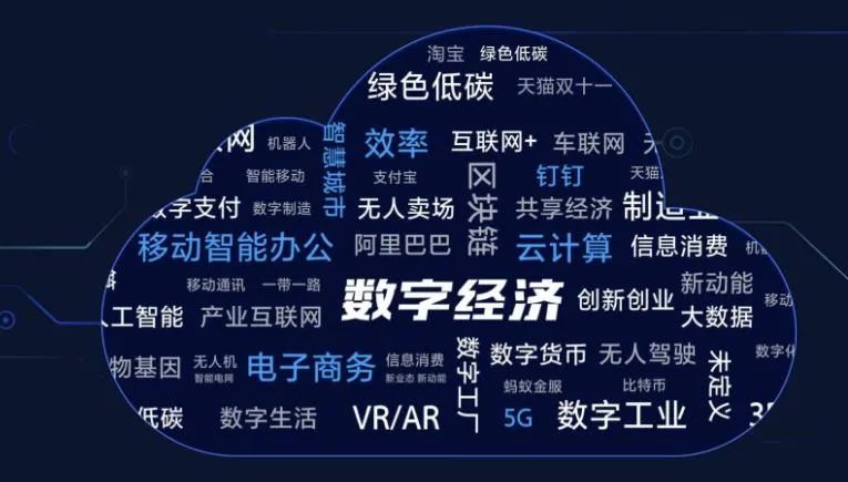 用自动化优先与人机协同破解企业内卷，RPA成为重要杀器