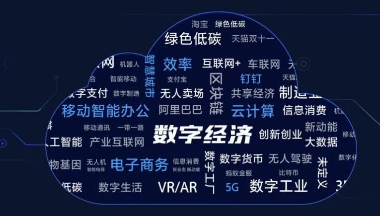 用自动化优先与人机协同破解企业内卷，RPA成为重要杀器