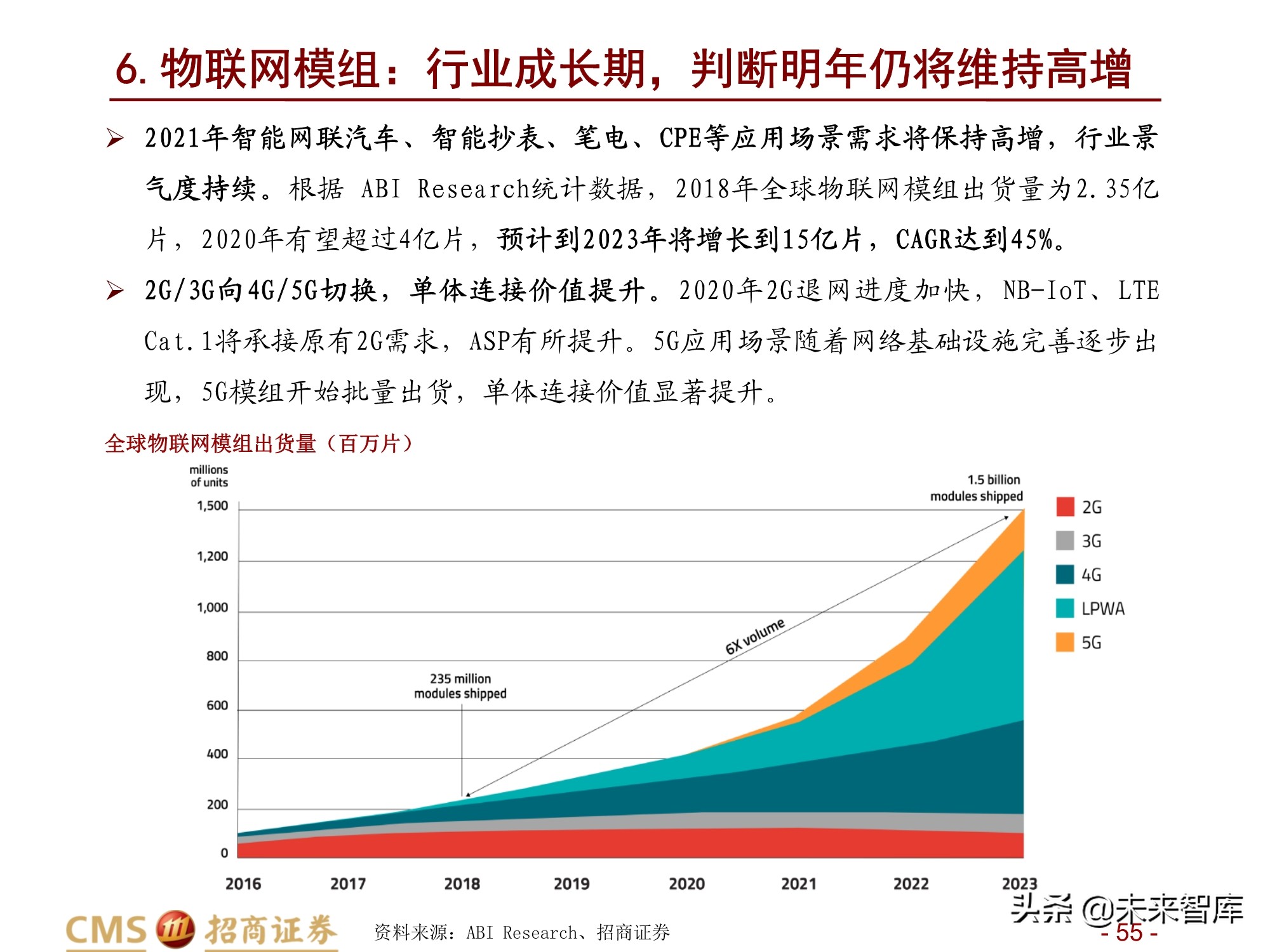 通信行业2021年度投资策略：百转千回，蓄势待发