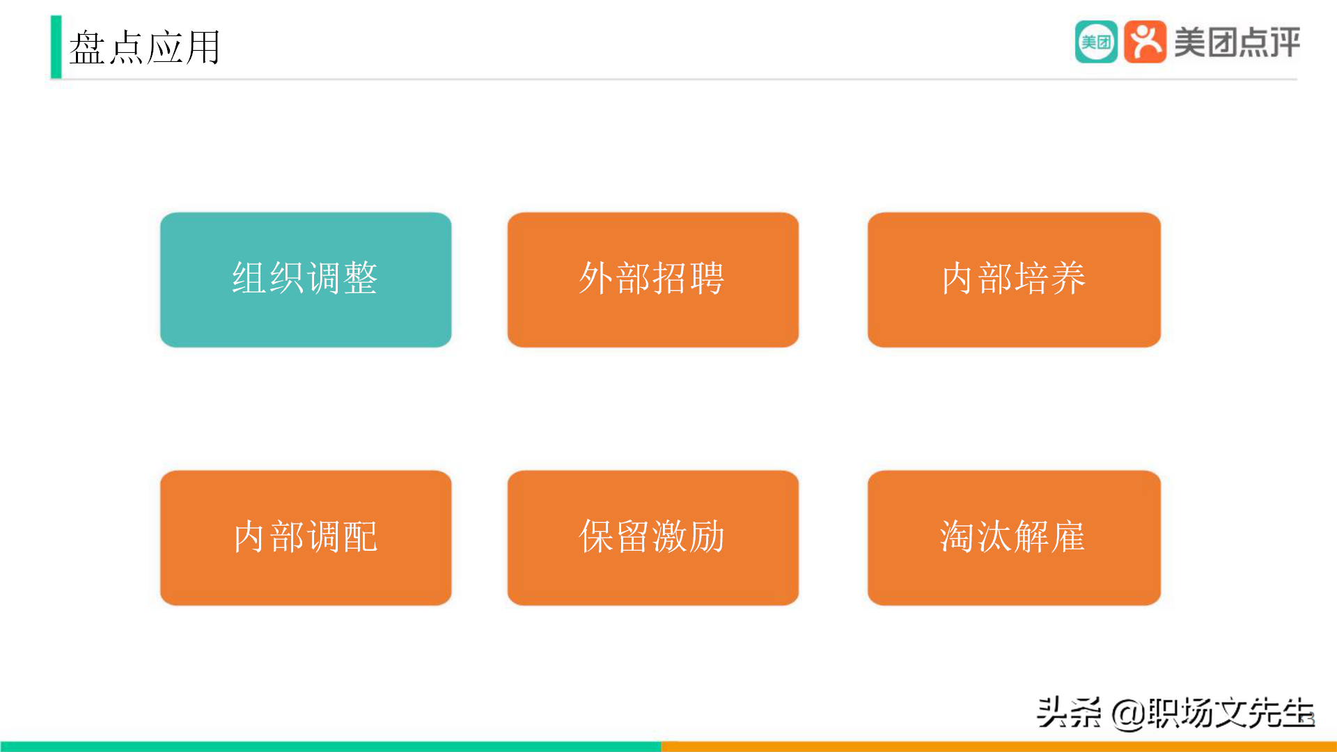 美團公司帶兵工具：82頁美團人才管理地圖，工具即是思維