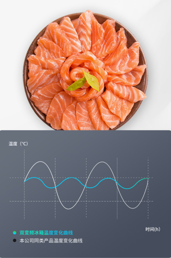 夏天吃什么菜？看完这篇就够了