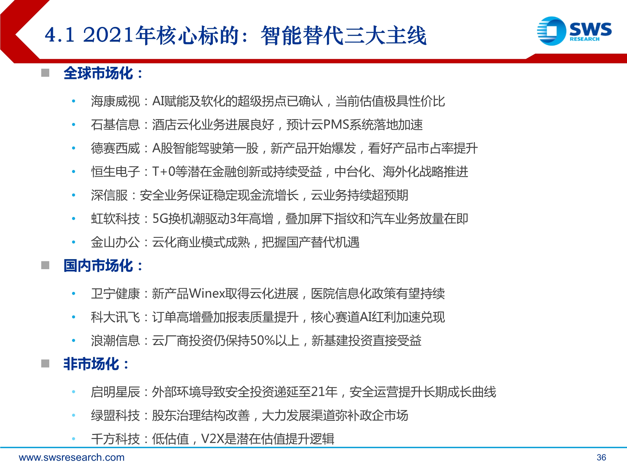 2021年计算机行业投资策略：全领域智能替代
