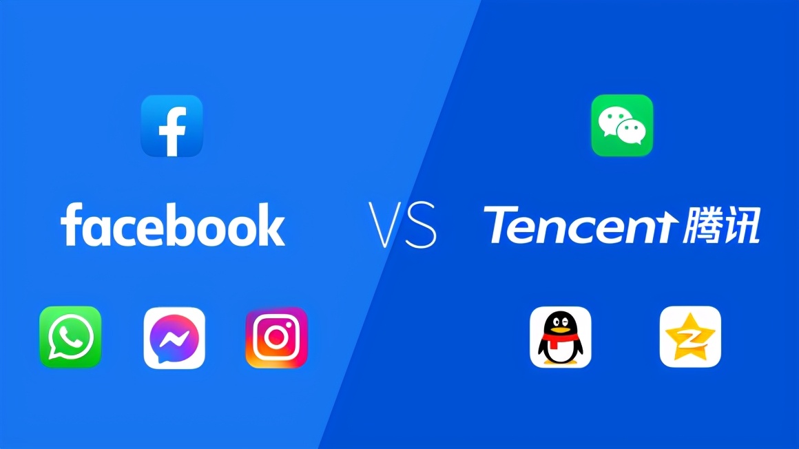 Facebook VS 腾讯，谁才是“不可替代”的社交巨头？