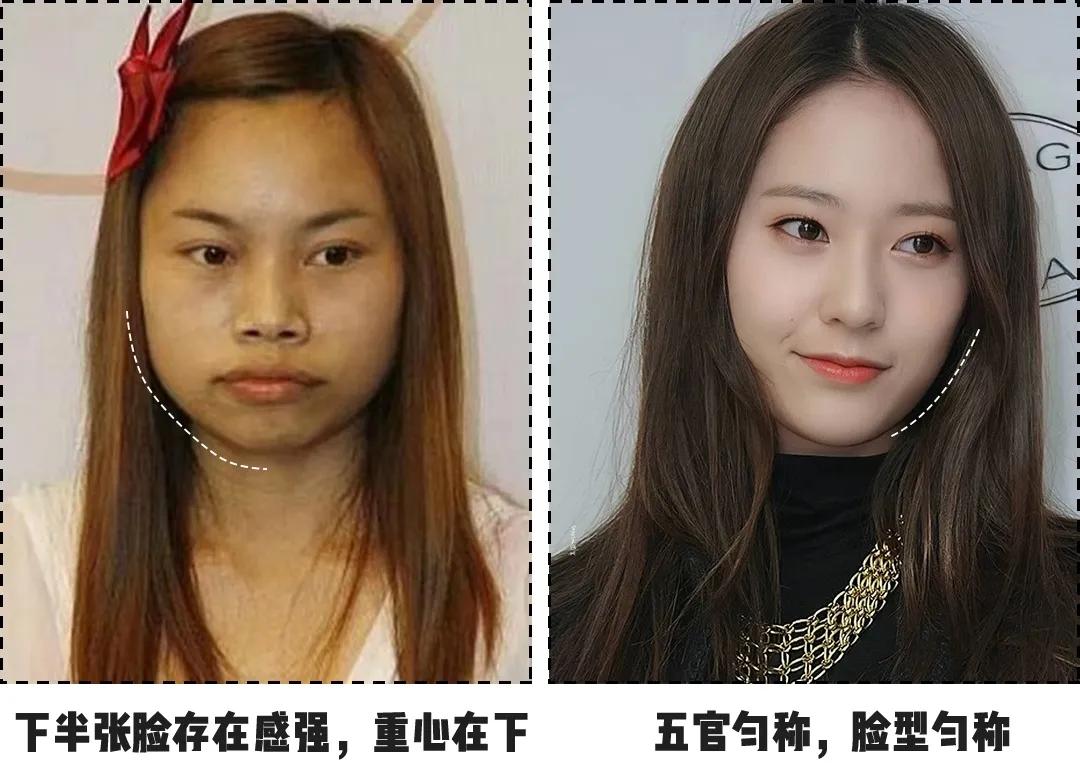 你是“斩男脸”还是“土气脸”？关键看这3点