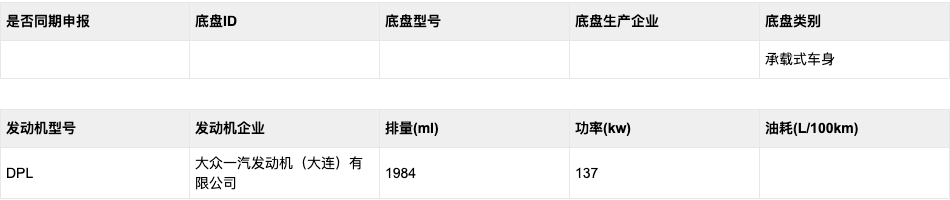 大众新车曝光！探岳X申报图发布！溜背设计运动