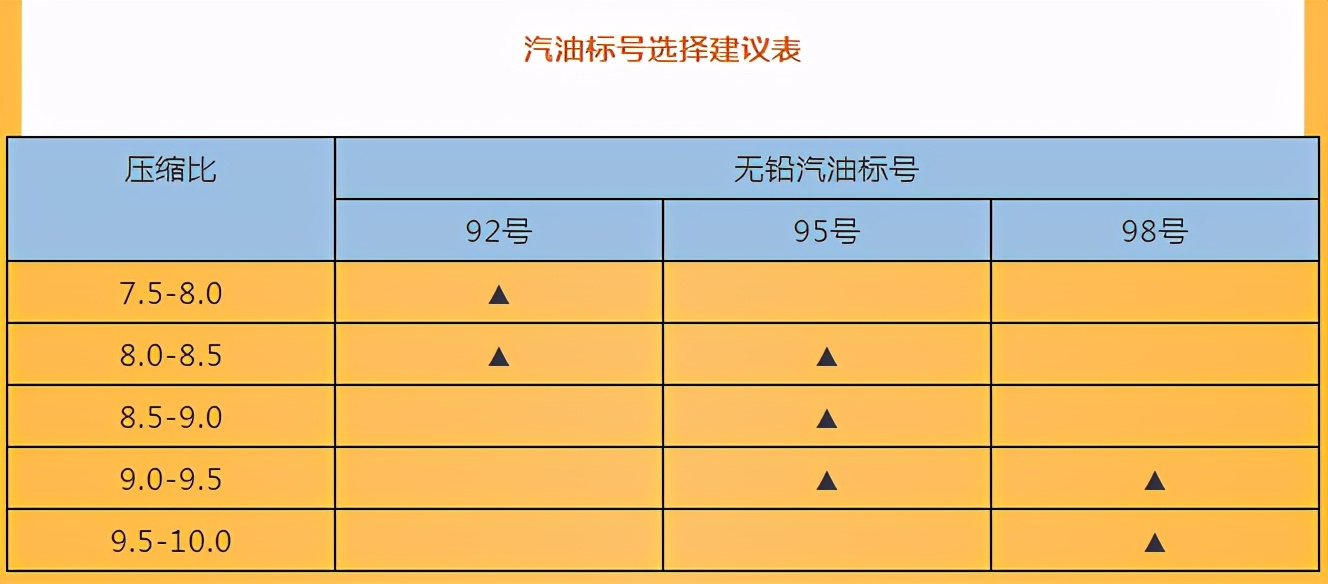大河报汽车网