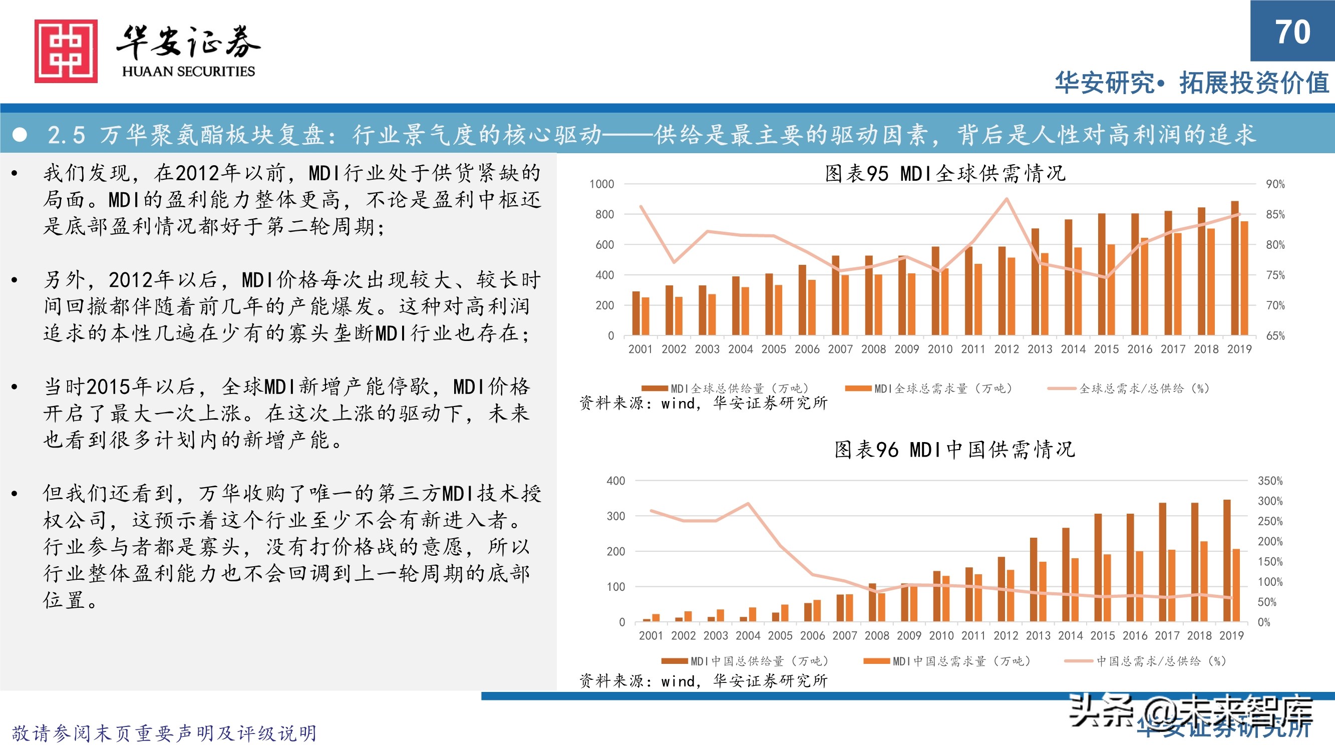 万华化学413页深度研究报告：重新认识万华化学