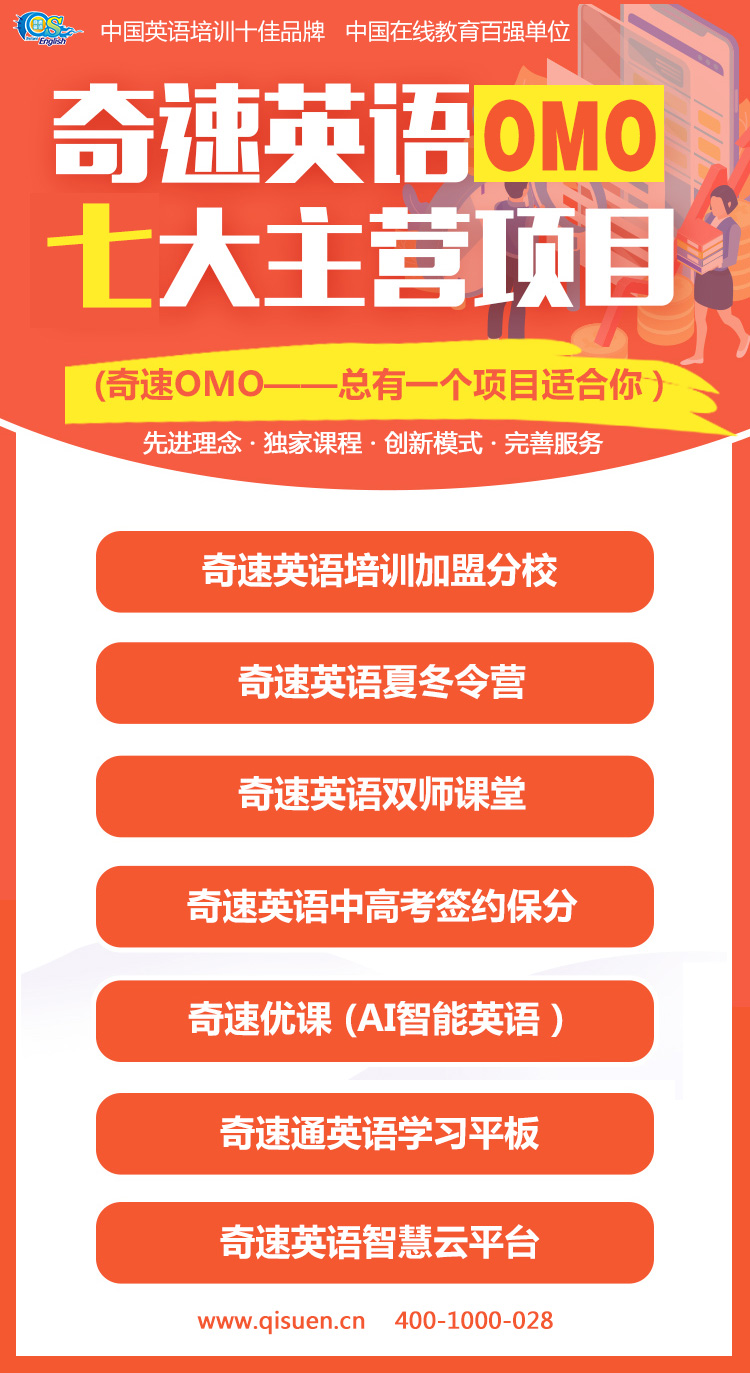 高中英语（外研版）同步预习复习选修六课前检测Module1