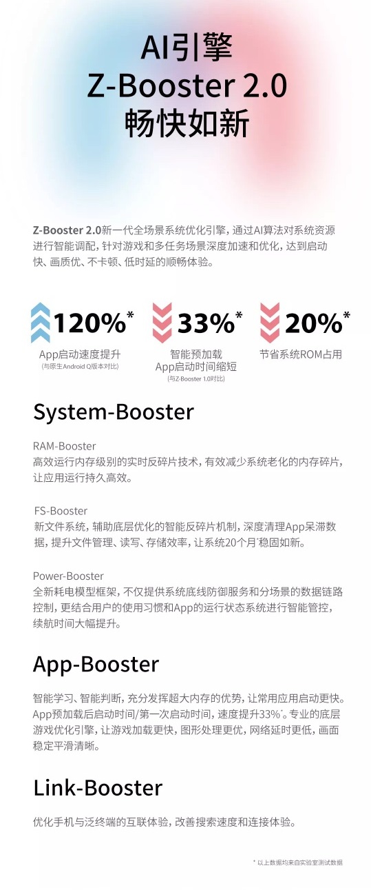 中兴5G视频手机天机Axon 11评测 恰逢其时的主流5G手机