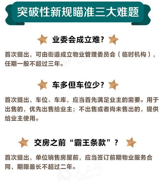 物业管理条例新规实施，所有业主必须知道的几
