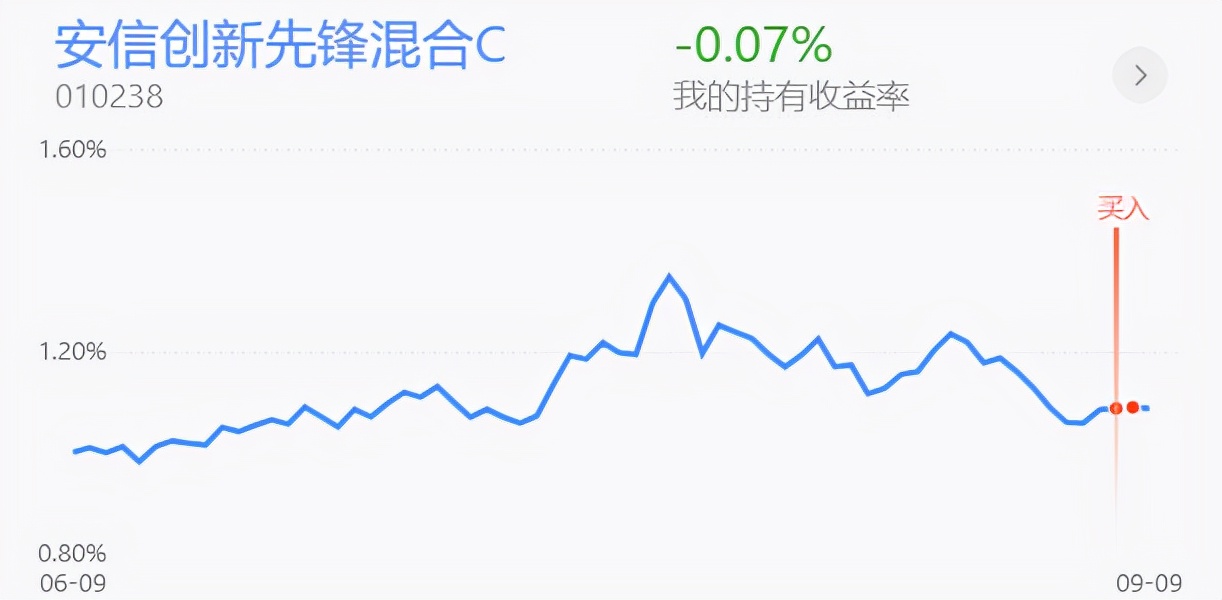 半导体白酒医药券商，军工稀土新能源等实盘更新