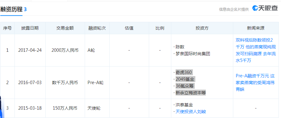 欧派家居的尴尬：业绩增速下滑 股东减持 质量问题被客户投诉