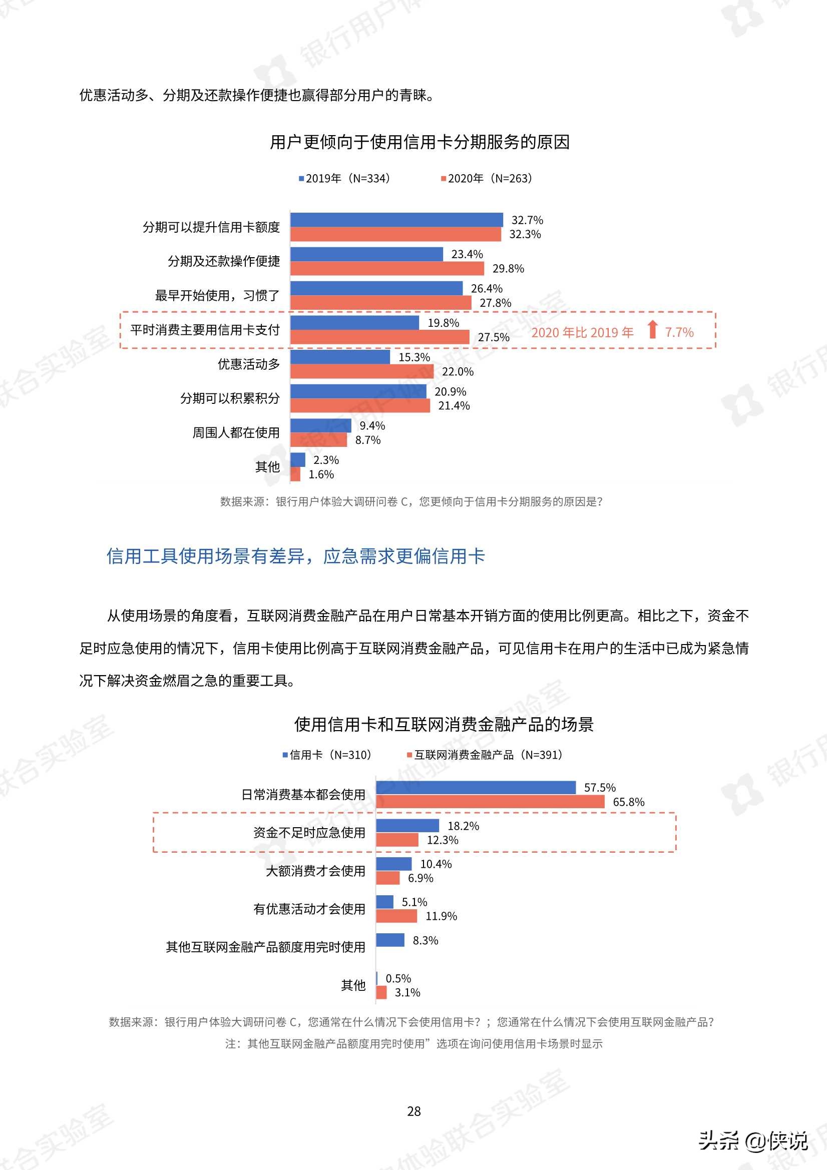 微众银行：2020银行业用户体验大调研报告