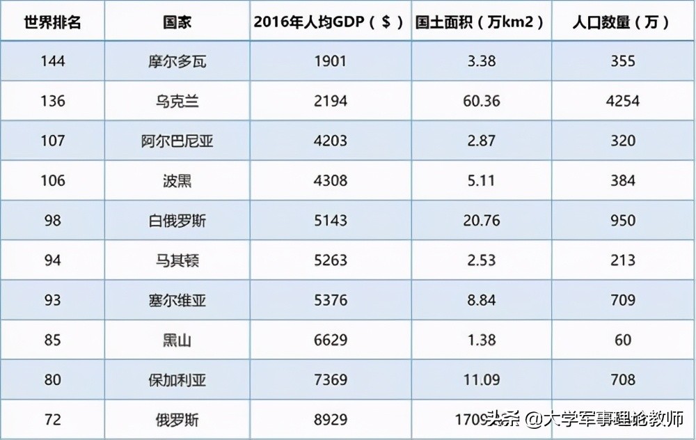 士可杀不可辱：乌克兰金雕特种部队被逼下跪，愤恨出走俄罗斯