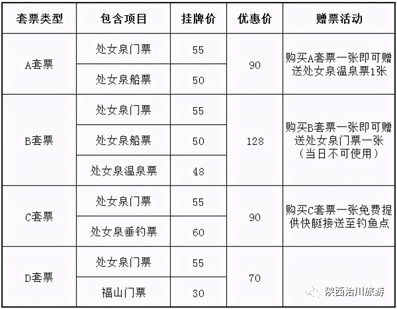 2021年1月6日 渭南文化旅游資訊微報(bào)（組圖）