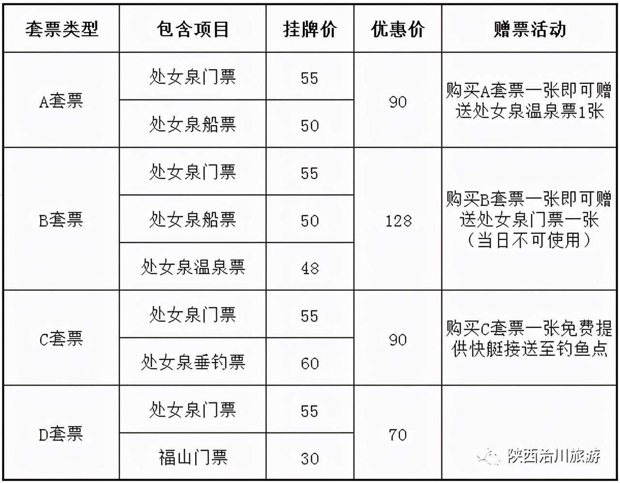 2021年1月6日 渭南文化旅游资讯微报（组图）