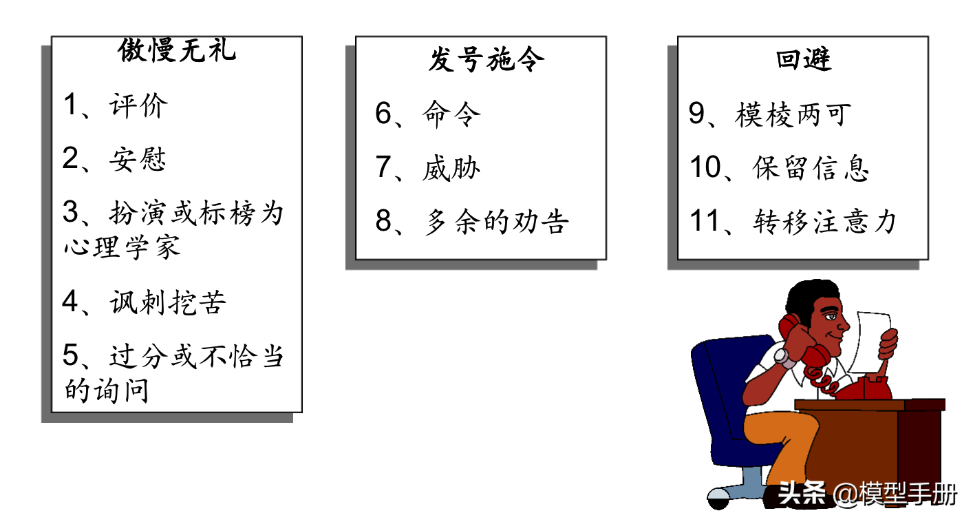 有效沟通8大原则，让你在职场获得好人缘