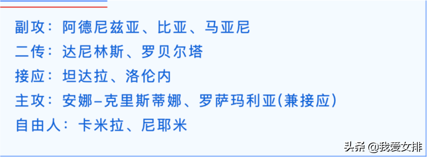 News collects ｜ international volleyball to tell groovy plenary meeting, laximowa presents as leading role gush