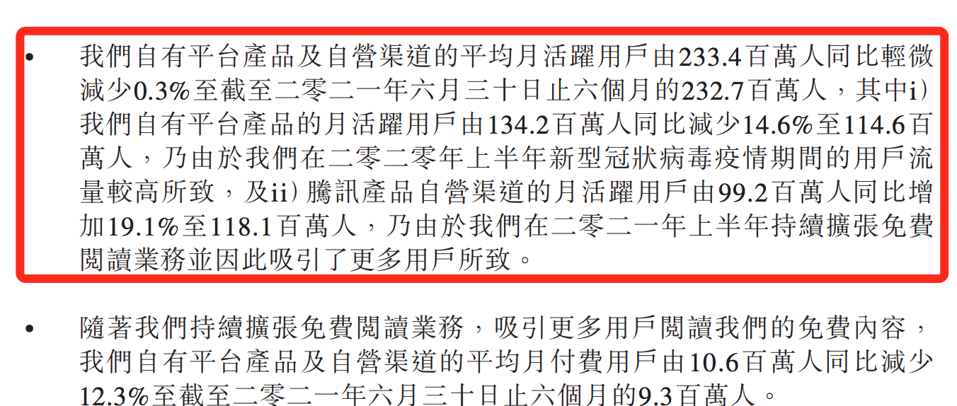 阅文集团的喜和忧：收入多元增长，利润却被吞噬，程武如何找出路