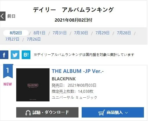 BLACKPINK日本回归成绩能打吗;STAYC回归日程故意撞上aespa?