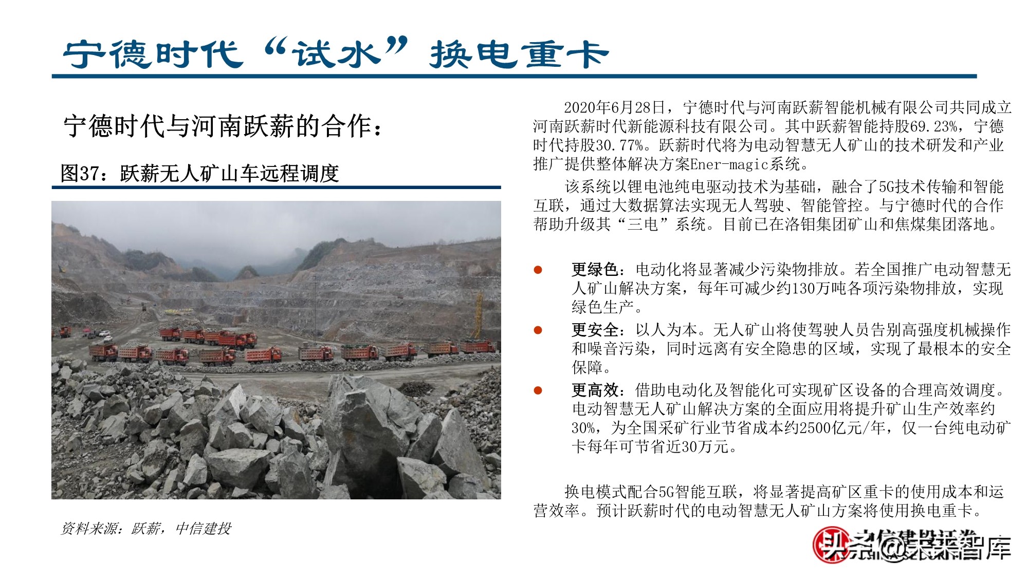 新形态下的新能源汽车投资机会分析