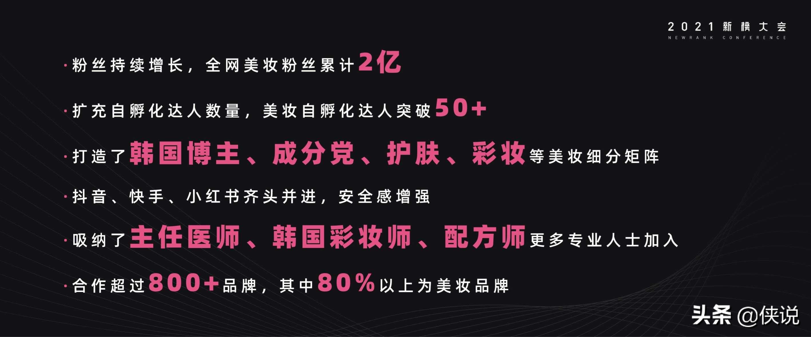 营销干货：21份最新2021新榜大会分享（全套）