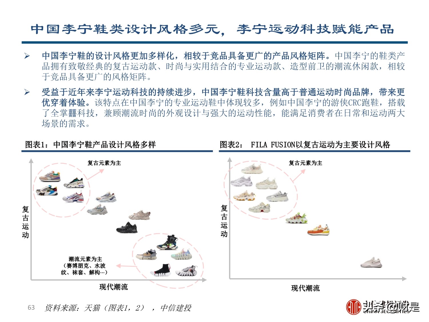 李宁专题研究报告：国潮崛起，品牌焕新