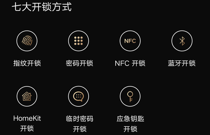 小米全自動(dòng)智能門鎖 Pro 今日全渠道開售：首發(fā)價(jià) 2199 元