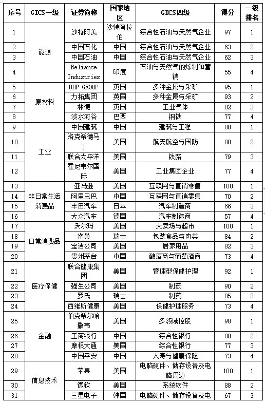 网友分享在meiguo.com上的图片