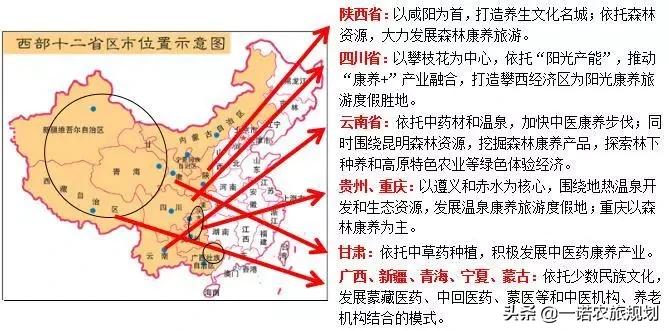 探究：康养小镇是如何规划的？