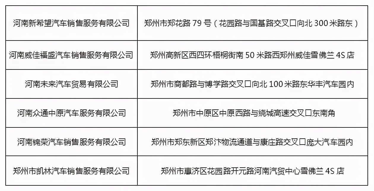 大河报汽车网