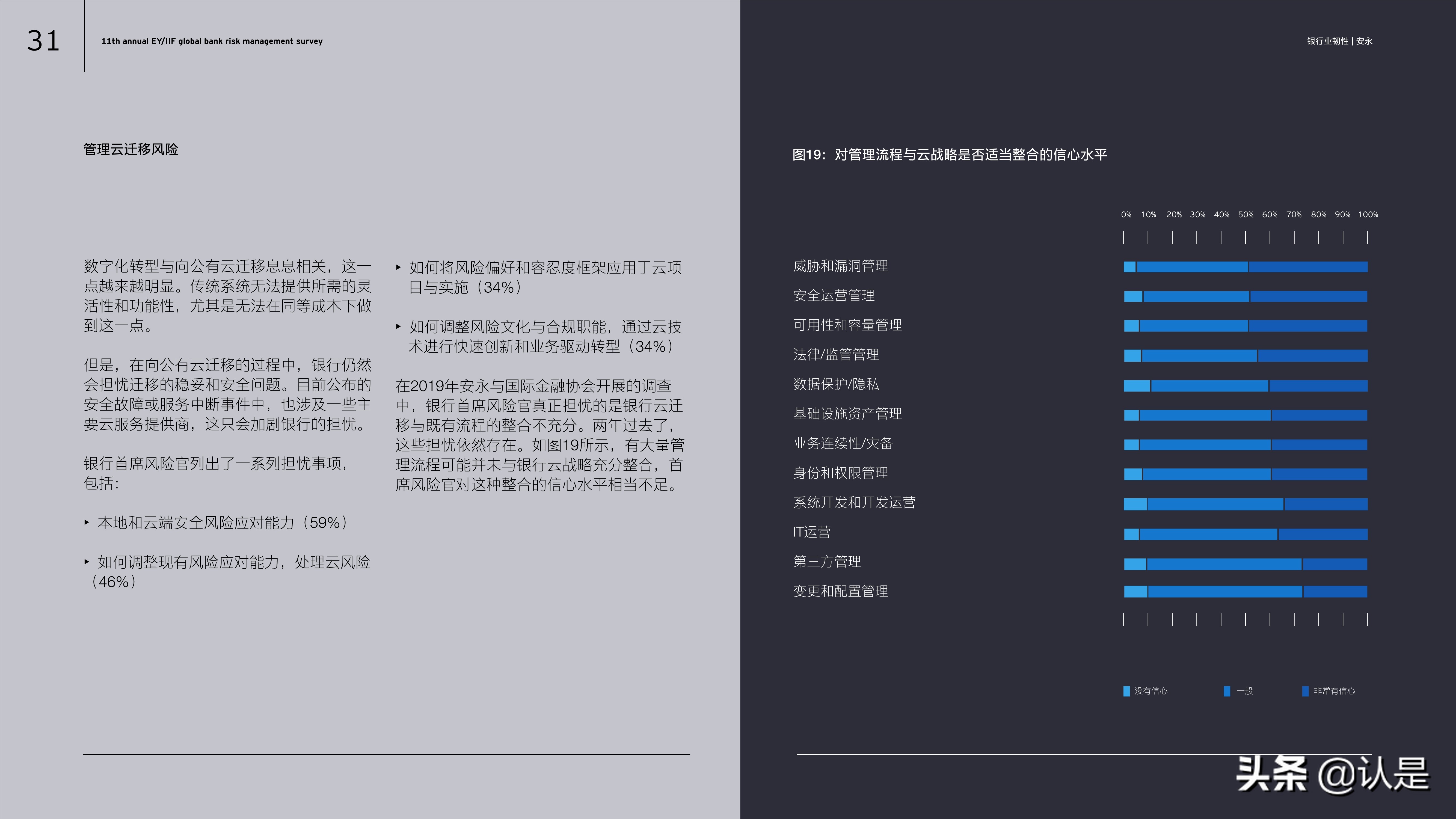 银行业专题报告：在长期发展中把握机遇、管理风险