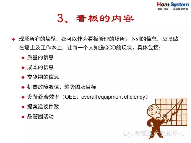 「精益学堂」优秀班组日常管理项目