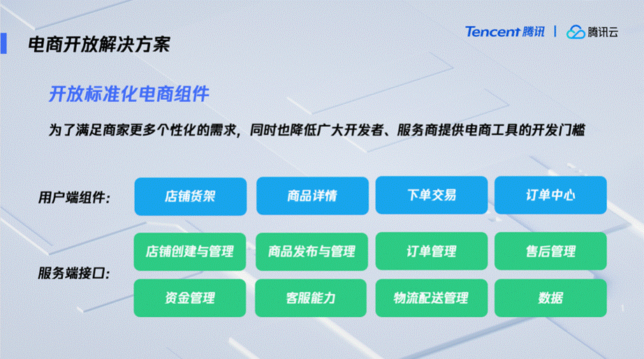 微信小程序最新数据：品牌自营小程序GMV同比增长210%