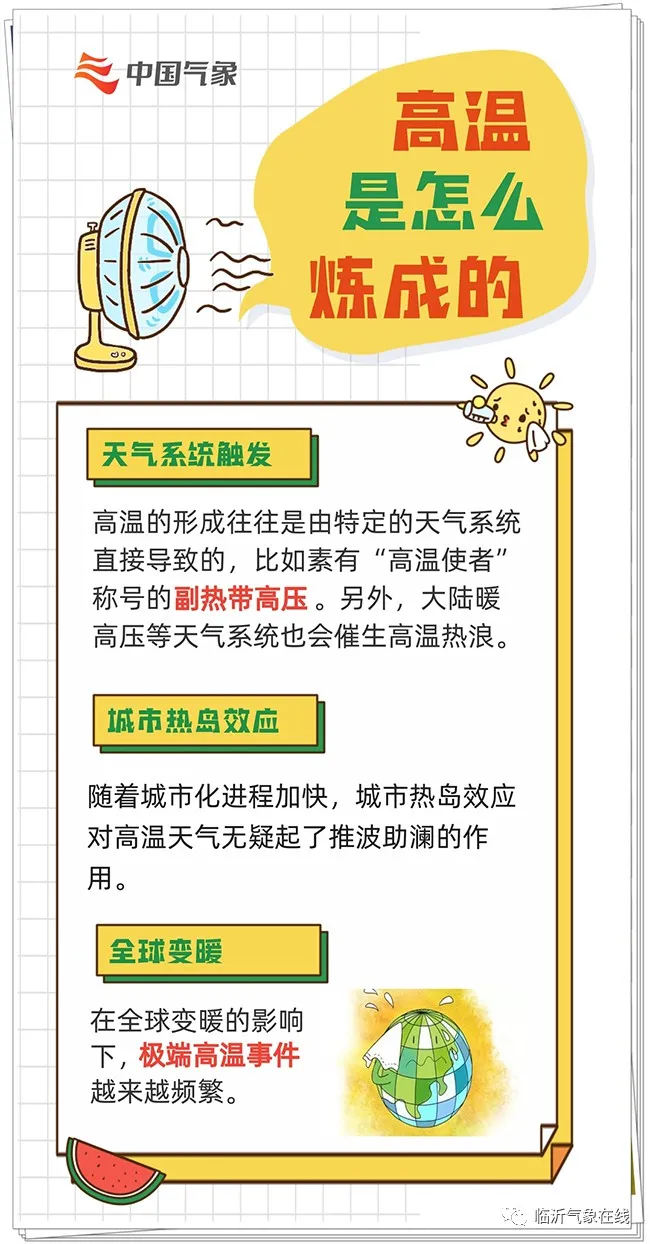 “热腾腾”的科普！让你热得明明白白