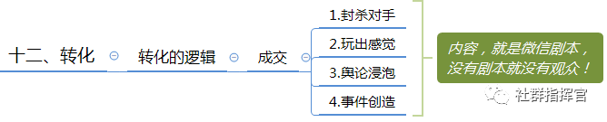 微信群运营方案有哪些（微信群运营方案及技巧策略）