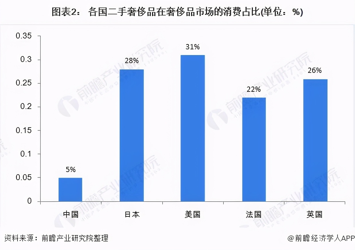 一场亿万量级的接力赛