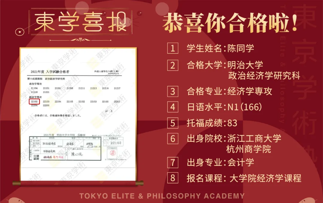 日本留学：喜报大丰收！恭喜5位同学合格日本Top大学院