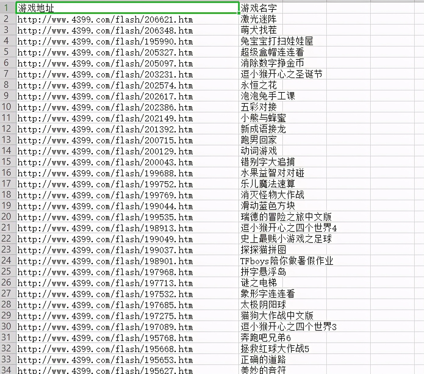 25行代码带你爬取4399小游戏数据看下童年的游戏是否还在