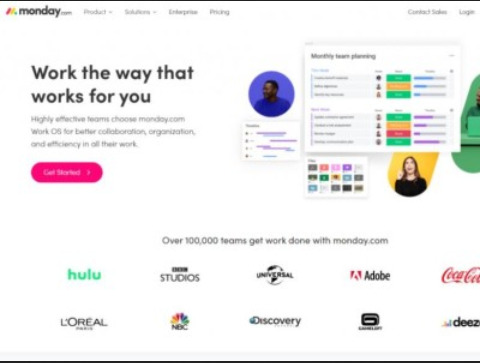 亚马逊站外推广为什么选择Tik Tok|hotlist