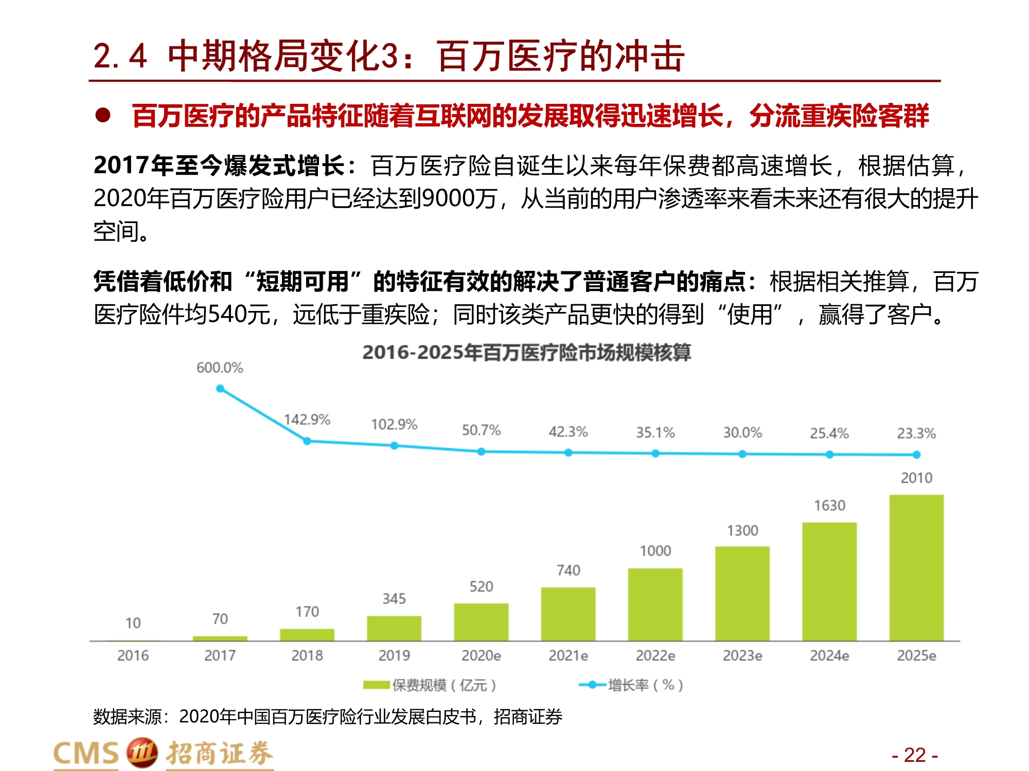 保险行业2021年中期投资策略：前途是光明的，道路是曲折的