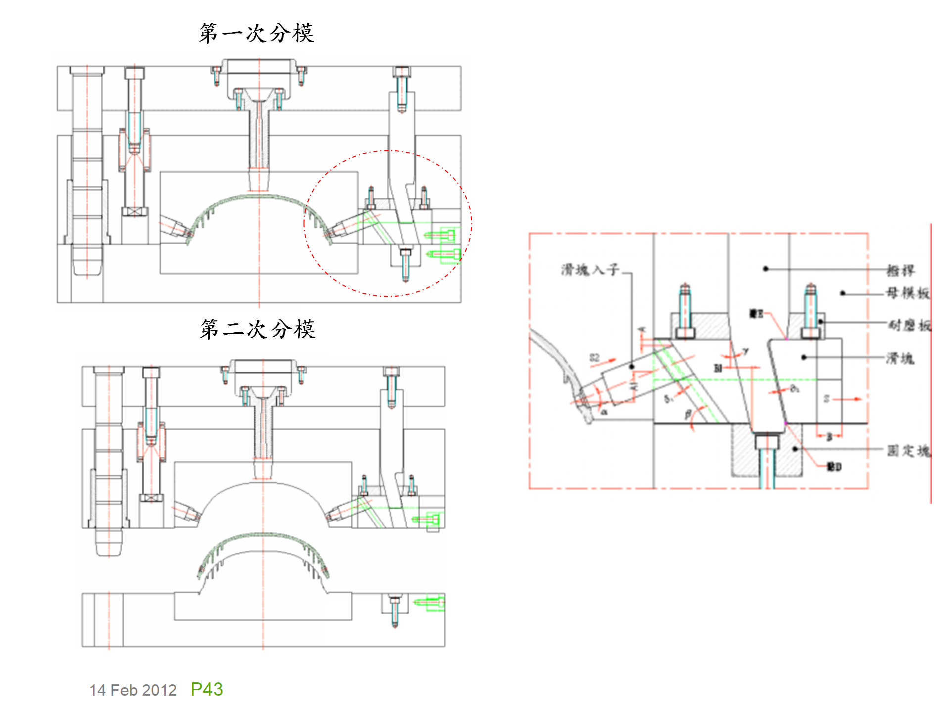 模具基础知识，模具的演化史，模具最早出现在什么年代？